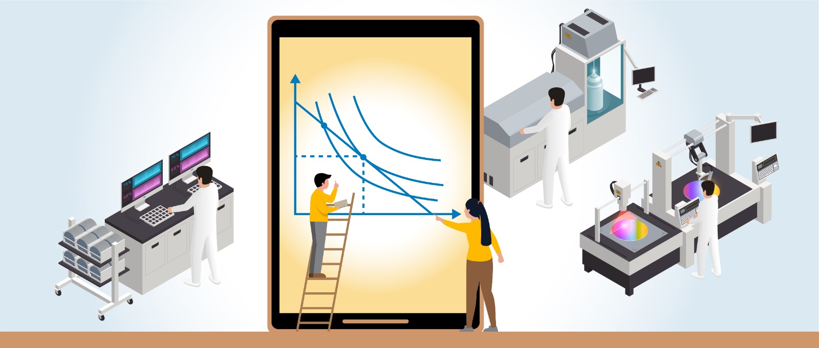 Applying Indifference Curve Theory in Product Design Strategy