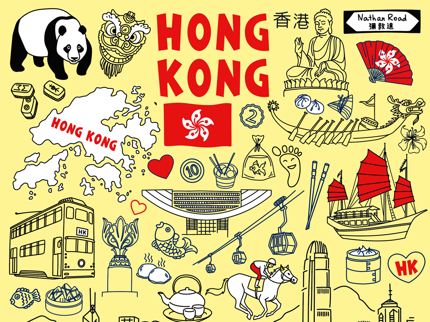 Exploring the New Directions to Boost Hong Kong’s Tourism